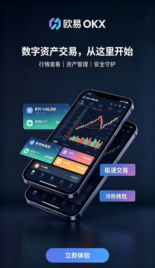app欧交易所资产充值与交易操作